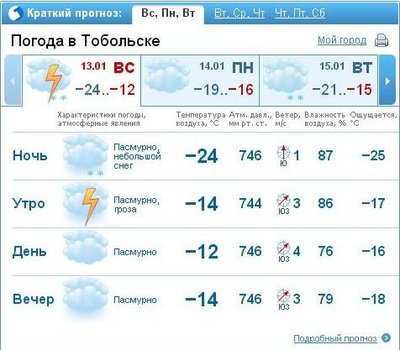 погода.JPG