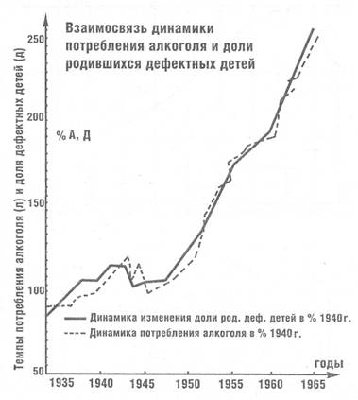  и алкоголь.jpg